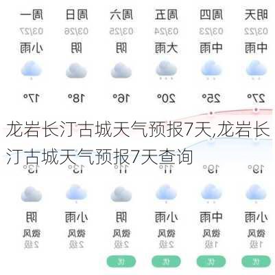 龙岩长汀古城天气预报7天,龙岩长汀古城天气预报7天查询