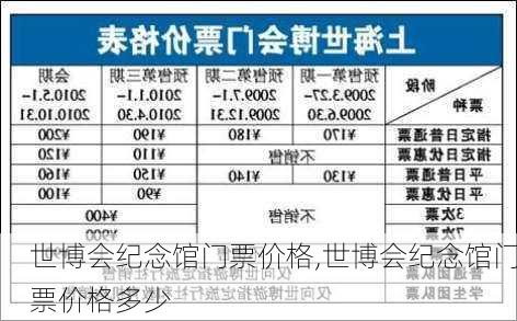 世博会纪念馆门票价格,世博会纪念馆门票价格多少