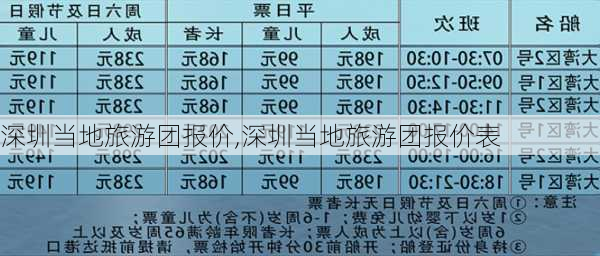 深圳当地旅游团报价,深圳当地旅游团报价表