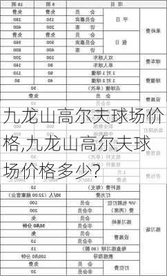 九龙山高尔夫球场价格,九龙山高尔夫球场价格多少?