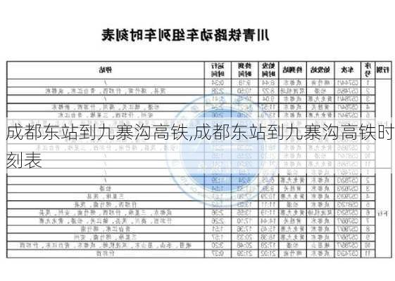 成都东站到九寨沟高铁,成都东站到九寨沟高铁时刻表