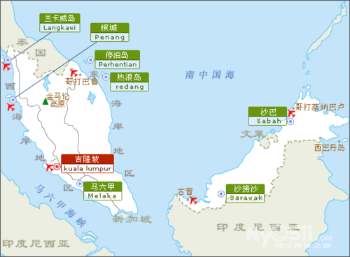 兰卡威和槟城,兰卡威和槟城的距离