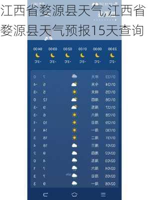 江西省婺源县天气,江西省婺源县天气预报15天查询