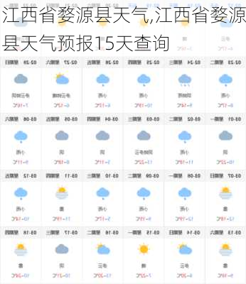 江西省婺源县天气,江西省婺源县天气预报15天查询