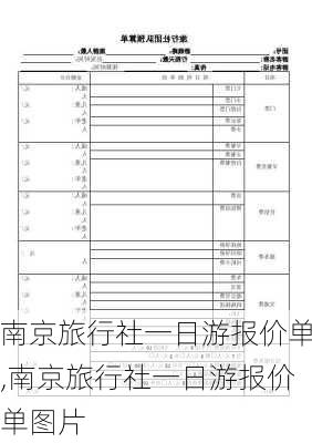 南京旅行社一日游报价单,南京旅行社一日游报价单图片