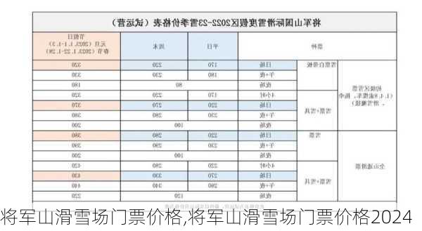 将军山滑雪场门票价格,将军山滑雪场门票价格2024