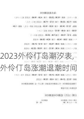 2023外伶仃岛潮汐表,外伶仃岛涨潮退潮时间