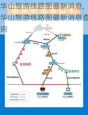 华山旅游线路图最新消息,华山旅游线路图最新消息查询