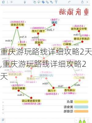 重庆游玩路线详细攻略2天,重庆游玩路线详细攻略2天