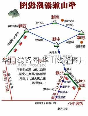 华山线路图,华山线路图片