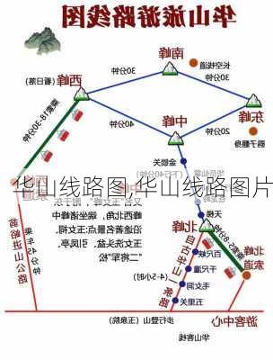 华山线路图,华山线路图片