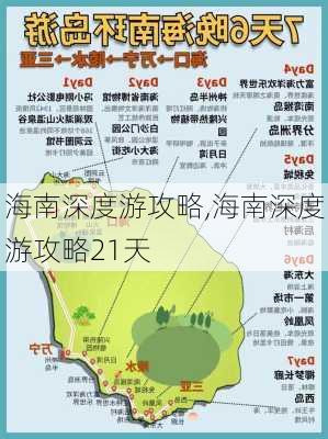 海南深度游攻略,海南深度游攻略21天