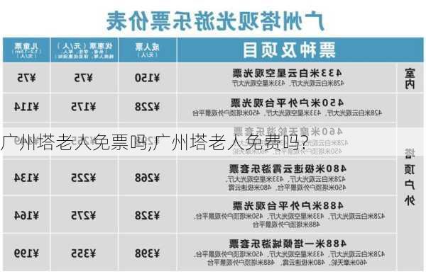 广州塔老人免票吗,广州塔老人免费吗?