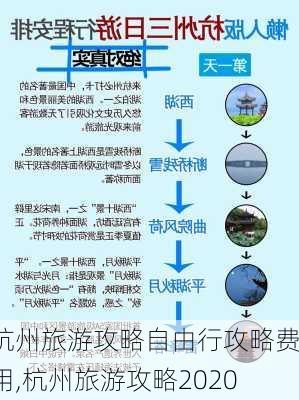 杭州旅游攻略自由行攻略费用,杭州旅游攻略2020