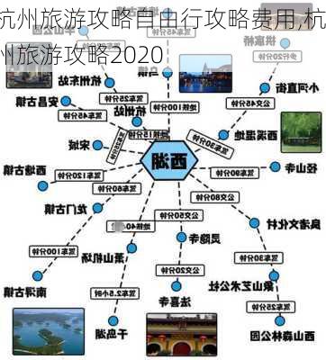 杭州旅游攻略自由行攻略费用,杭州旅游攻略2020