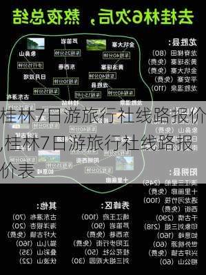 桂林7日游旅行社线路报价,桂林7日游旅行社线路报价表