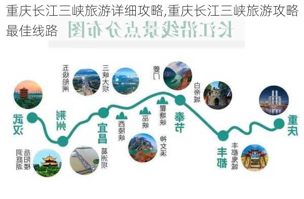 重庆长江三峡旅游详细攻略,重庆长江三峡旅游攻略最佳线路