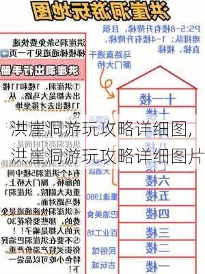 洪崖洞游玩攻略详细图,洪崖洞游玩攻略详细图片