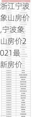 浙江宁波象山房价,宁波象山房价2021最新房价