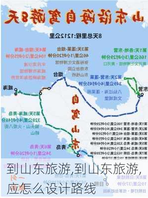 到山东旅游,到山东旅游,应怎么设计路线