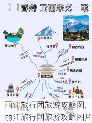 丽江旅行团旅游攻略图,丽江旅行团旅游攻略图片