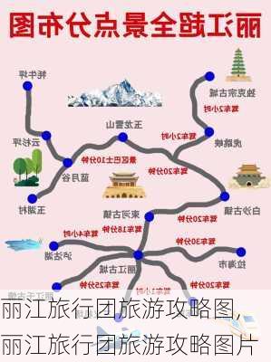 丽江旅行团旅游攻略图,丽江旅行团旅游攻略图片