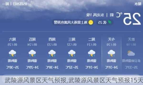 武陵源风景区天气预报,武陵源风景区天气预报15天