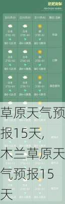 草原天气预报15天,木兰草原天气预报15天